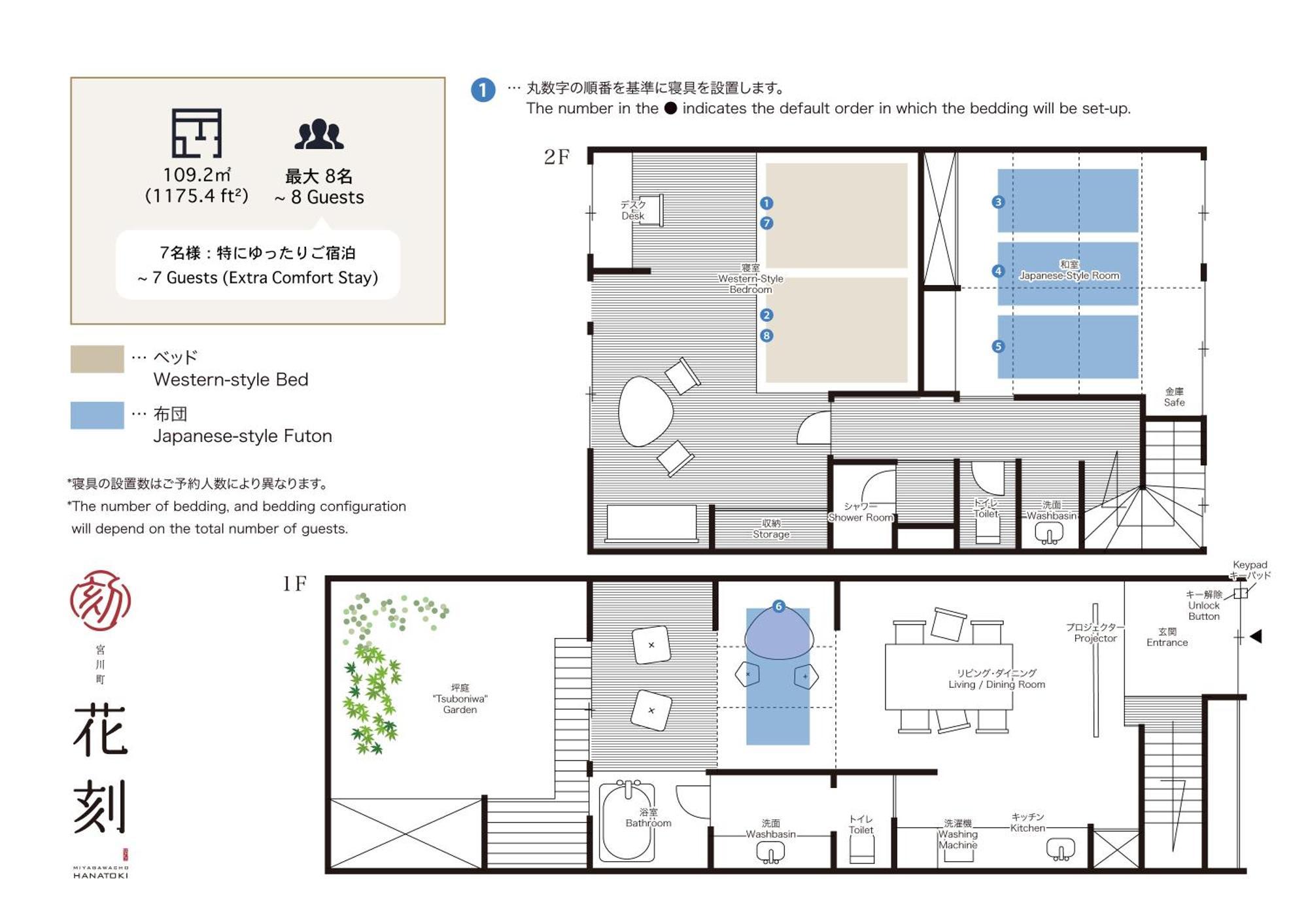Hanatoki Machiya House 京都 外观 照片
